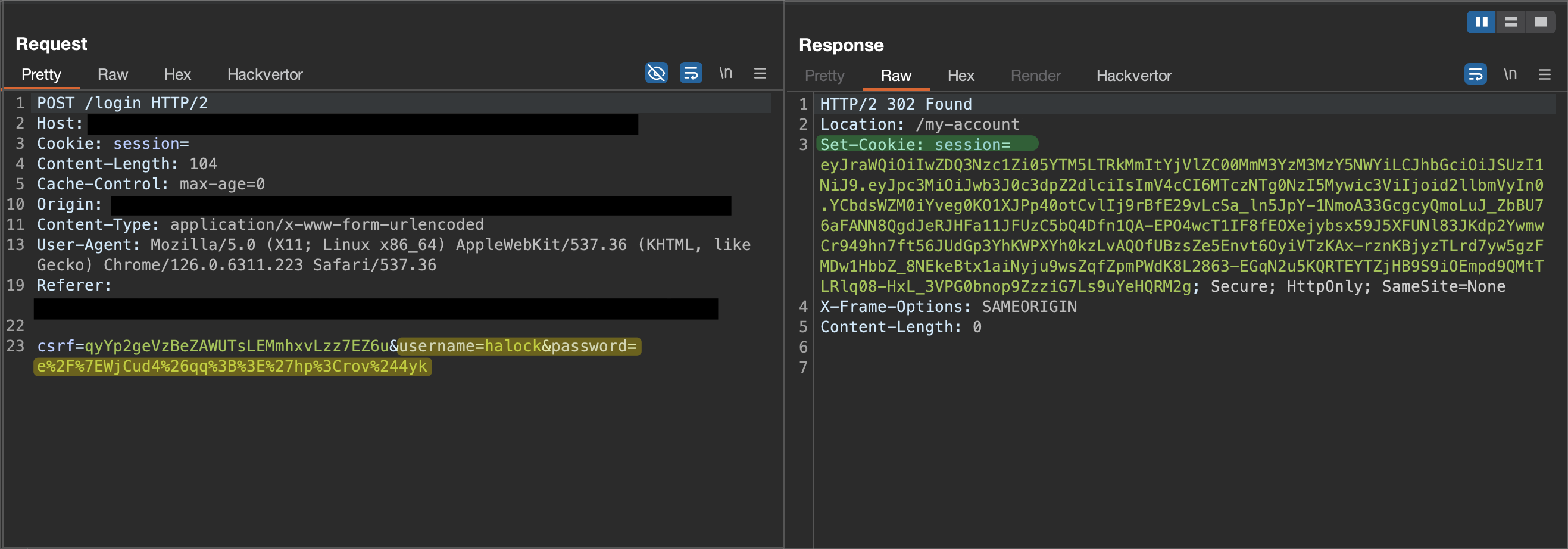 session cookie authentication and authorization