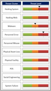 pen test report 1